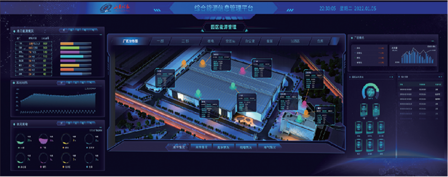 山(shān)東濟南：鼓勵采用(yòng)合同能(néng)源管理(lǐ)、能(néng)源托管等市場化服務(wù)模式